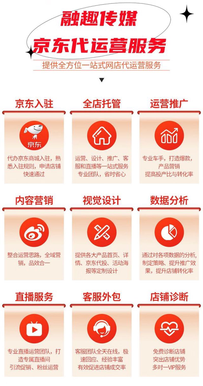 淘宝天猫运营市场持续升温